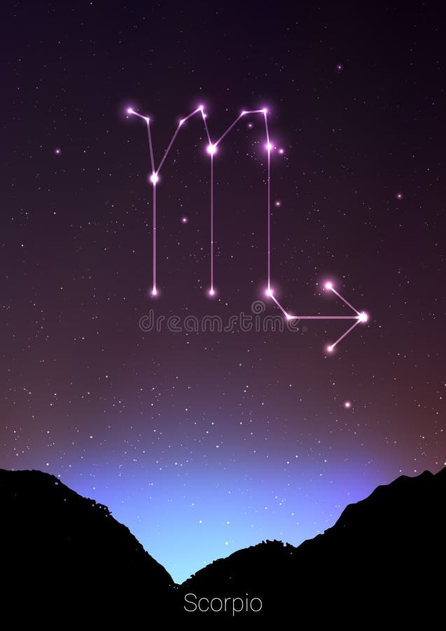 Scorpio zodiaka gwiazdozbiory podpisują z lasu krajobrazu sylwetką na pięknym gwiaździstym niebie z galaxy i interliniują behind ilustracji Scorpio zodiaka gwiazdozbiory podpisują z lasu krajobrazu sylwetką na pięknym gwiaździstym niebie z galaxy i interliniują behind ilustracji