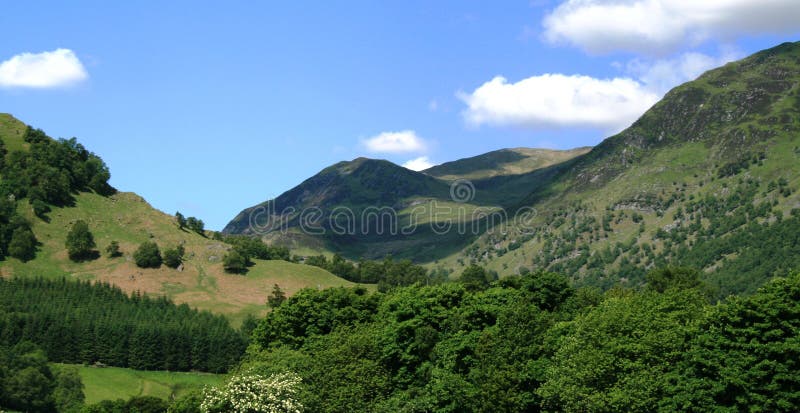 Scottish Landscape