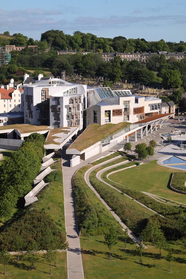 Scottish Parliament Aerial View