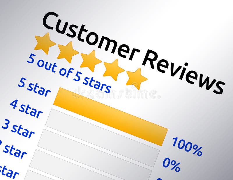 5 Star Review Template