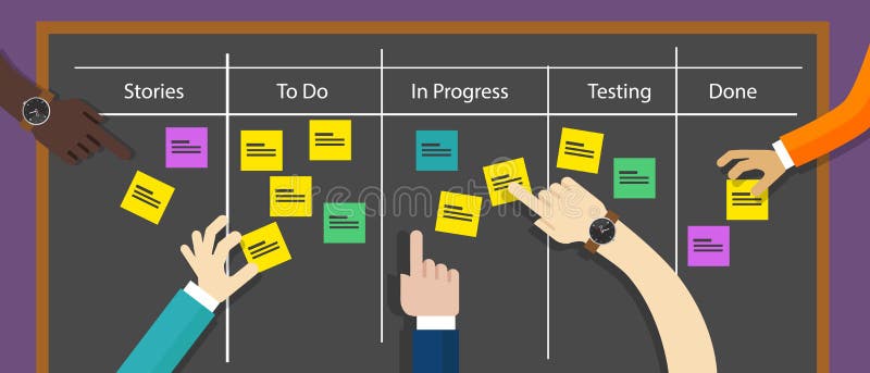Scrum board agile methodology software development stock illustration