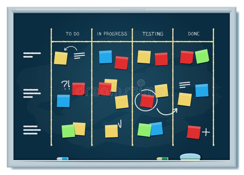 Meeting white board with color stickers. Scrum task board with