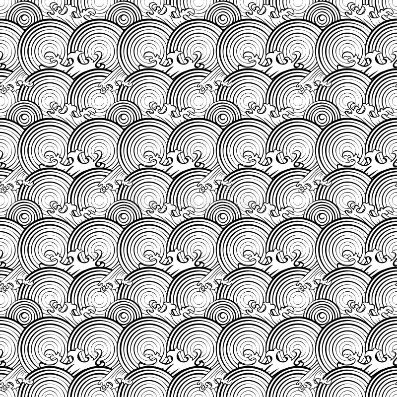 Seamless abstract retro geometric pattern. Circle elements in geometric rows. stock illustration