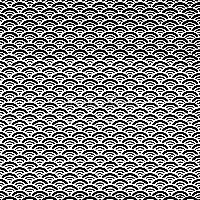 Seamless abstract retro geometric pattern. Circle elements in geometric rows. royalty free illustration