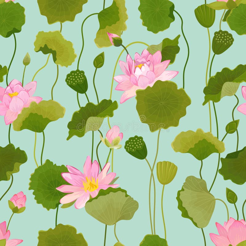 Seamless Pattern with Lotus Flowers and Leaves, Retro Tropical Floral Background for Fashion Print, Birthday Wallpaper