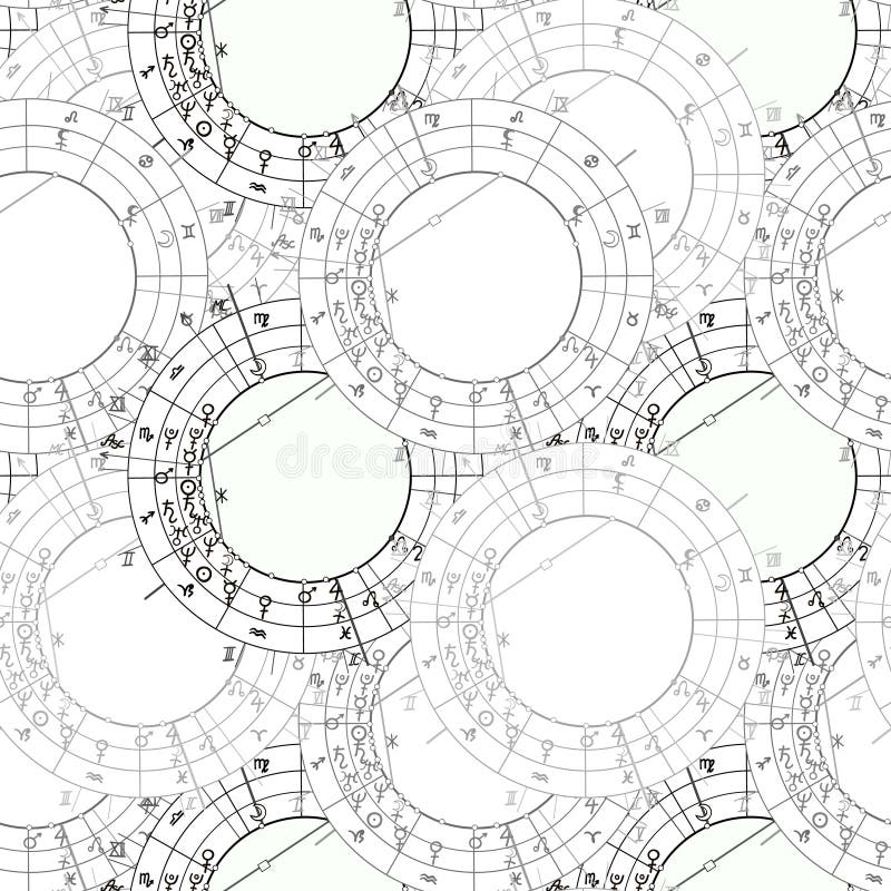 seamless pattern synastry natal astrological chart zodiac signs astrological charts