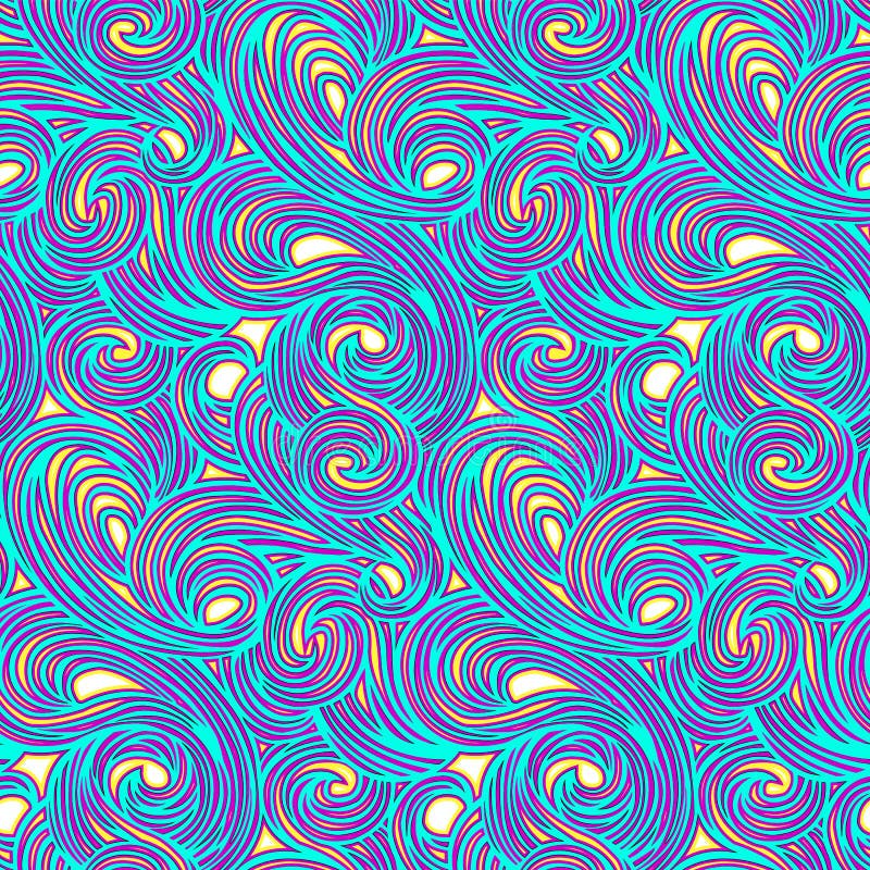 Seamless Vector Pattern Swirling Swirl Pattern In The Style Of Van Gogh Post Impressionism Design Wallpaper Fabrics Postal Pac Stock Illustration Illustration Of Design Form 148957127
