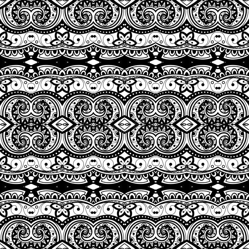 Seamless Vintage Lace Pattern (Vector) Stock Vector Illustration of