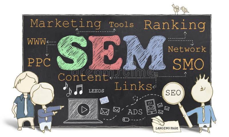 Search Engine Marketing