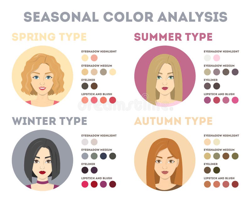 Seasonal Color Analysis. Winter and Autumn, Summer Stock Vector ...