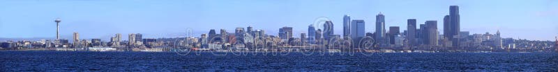 Seattle waterfront panorama.