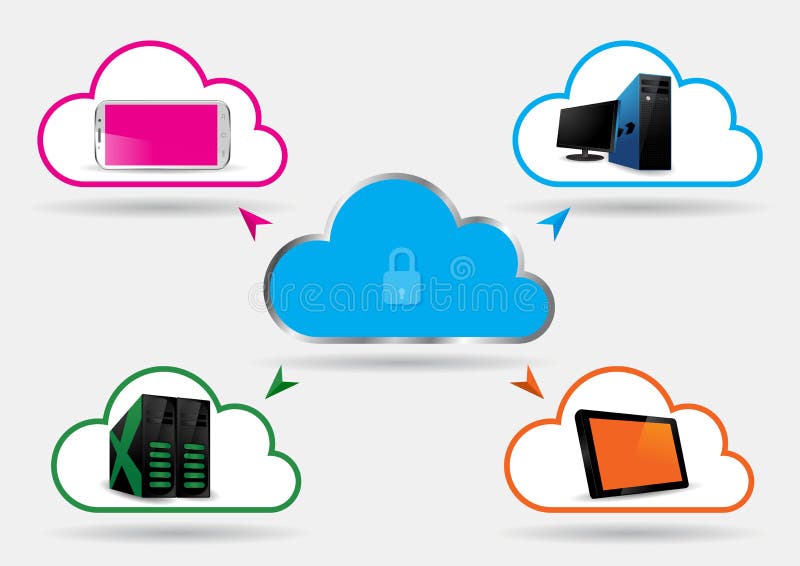 Secured Cloud Computing - Vector Illustration royalty free illustration