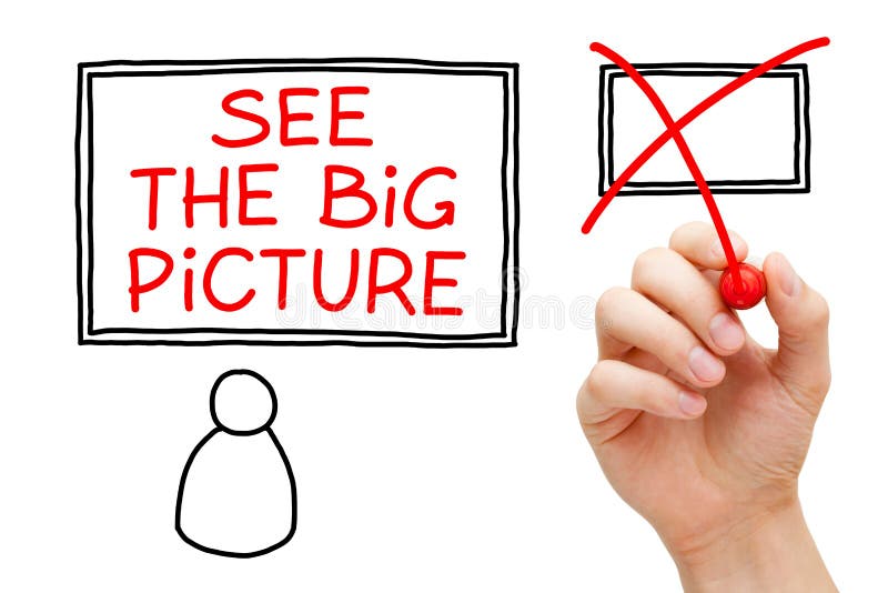 Seeing the big picture. File virusees рисунок. Seeing the bigger picture. FLEXIQUIZ. Think big.