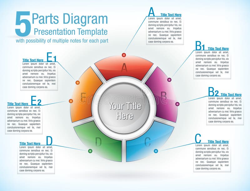 Segmented wheel template for presentations
