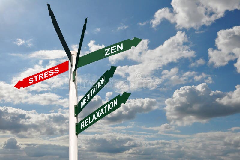 Zen stress direction signs concept. Zen stress direction signs concept