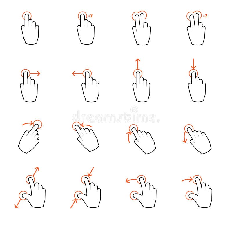 Segni della mano di gesto del touch screen