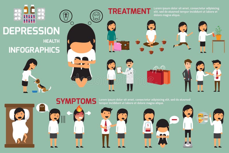 Segni di depressione e concetto infographic di sintomi disperazione, psyc royalty illustrazione gratis Segni di depressione e concetto infographic di sintomi disperazione, psyc royalty illustrazione gratis