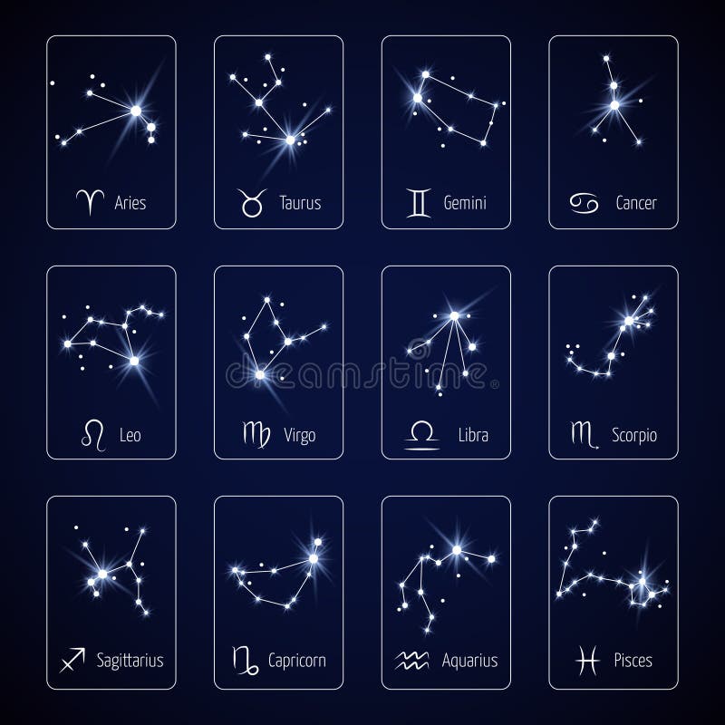 Segno che dello zodiaco tutta la costellazione dell'oroscopo stars per il modello mobile di vettore dell'applicazione