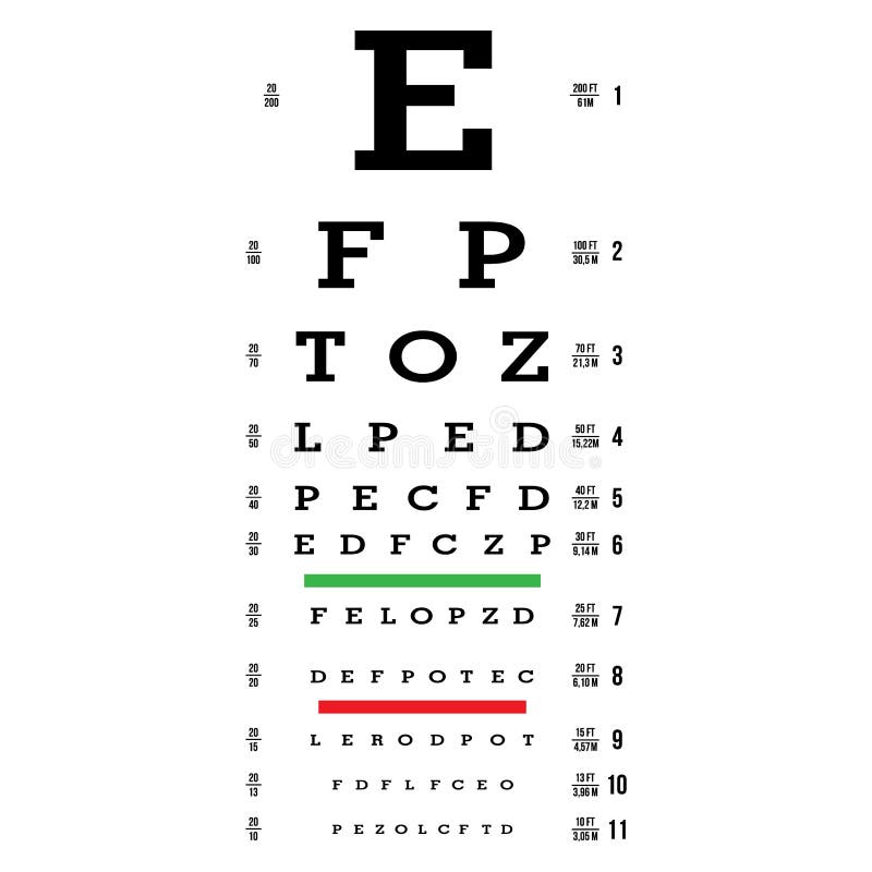 Sehtest-Diagramm-Vektor Buchstabe-Diagramm Visions-Prüfung Optometriker Check Medizinische Augen-Diagnose Anblick, Sehvermögen op lizenzfreie abbildung