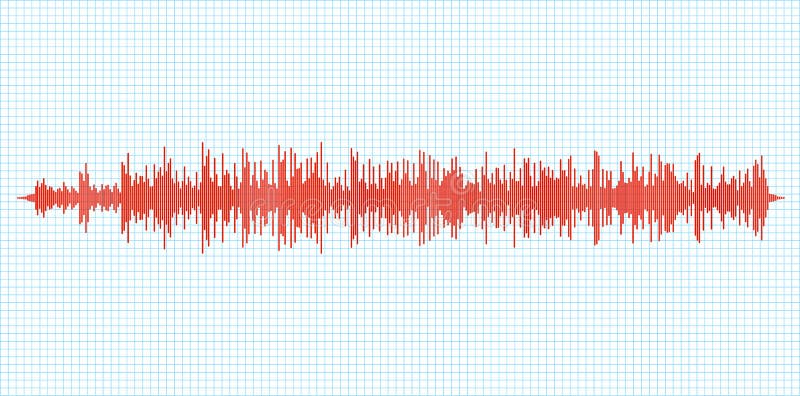 Seismogram σεισμικό διάγραμμα γραφικών παραστάσεων σεισμού Δραστηριότητα σεισμομέτρων ή δόνησης υγιών κυμάτων richter απεικόνιση αποθεμάτων Seismogram σεισμικό διάγραμμα γραφικών παραστάσεων σεισμού Δραστηριότητα σεισμομέτρων ή δόνησης υγιών κυμάτων richter απεικόνιση αποθεμάτων