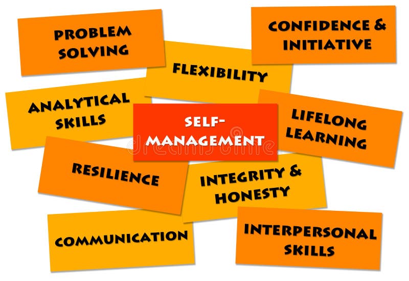 Self-management stock illustratie Self-management stock illustratie