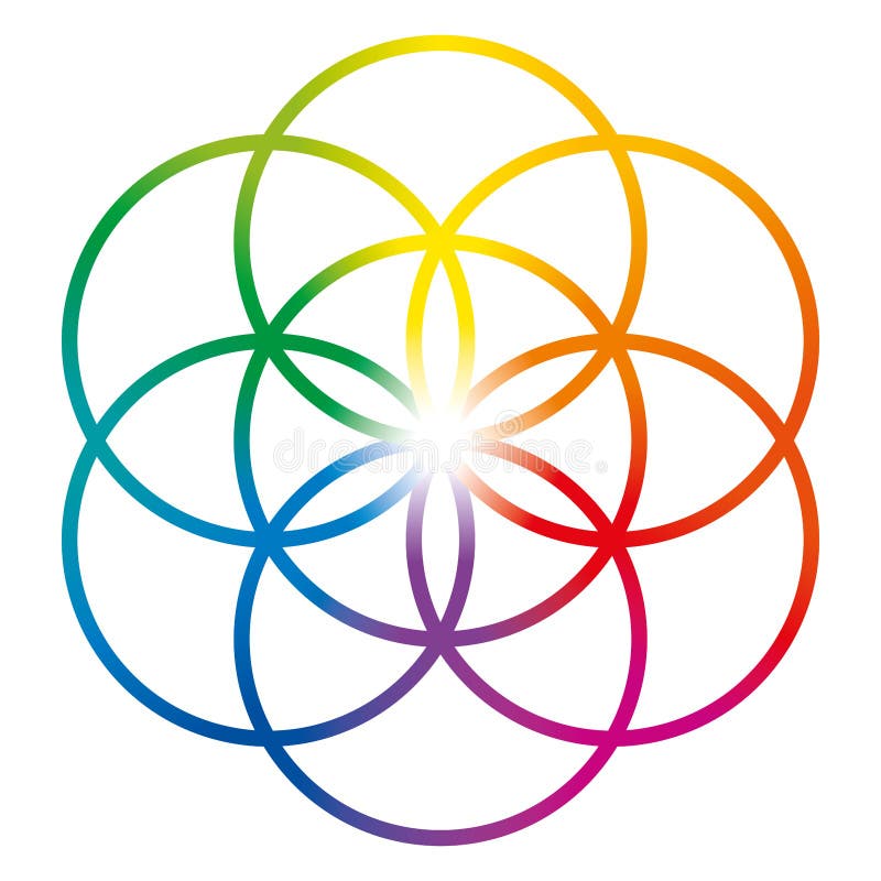 Semilla de la vida en colores del arco iris ilustración del vector Semilla de la vida en colores del arco iris ilustración del vector