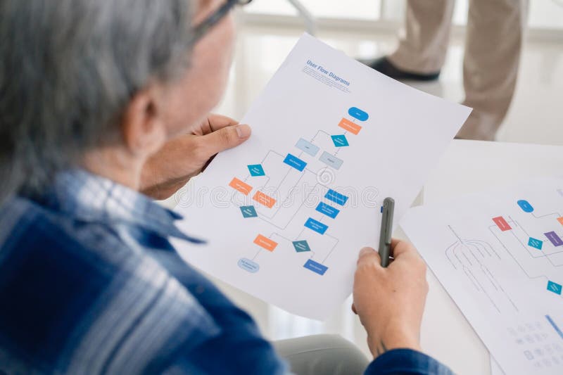 Senior programmer planning software development with flowchart and system process documentation at office stock image