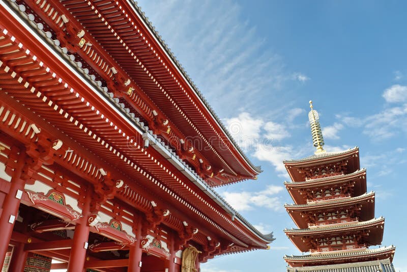Sensoji shrine in Tokyo