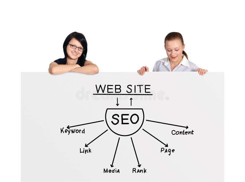 Seo del plan imagenes de archivo Seo del plan imagenes de archivo
