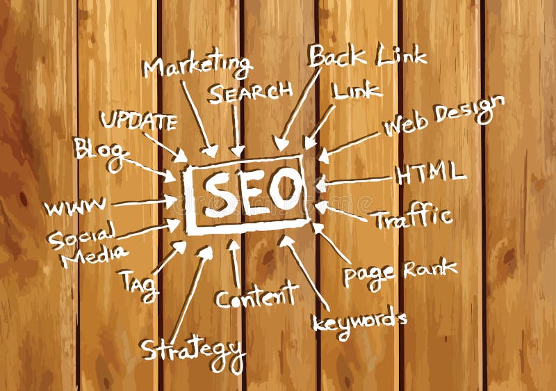 Seo Idea SEO Search Engine Optimization op houten plank als achtergrond stock illustratie