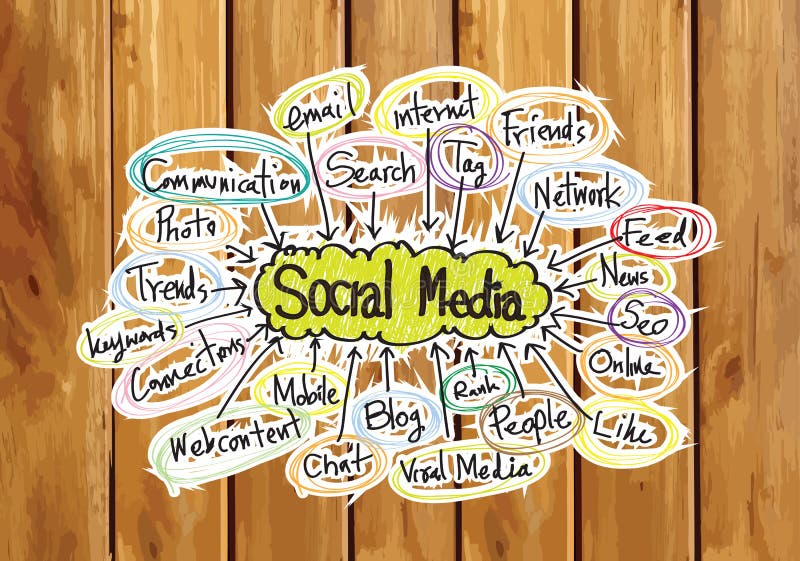 Seo Idea SEO Search Engine Optimization op houten plank als achtergrond stock illustratie