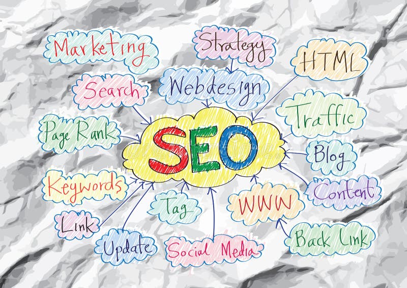 Seo Idea SEO Search Engine Optimization op verfrommeld document vector illustratie