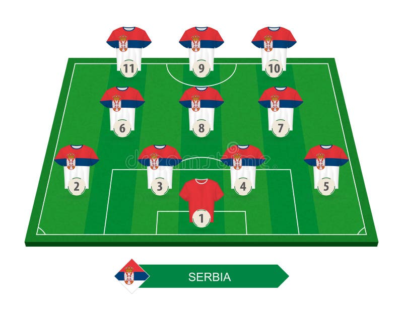 All FK Javor Habitpharm Ivanjica (Serbia) Football Formations