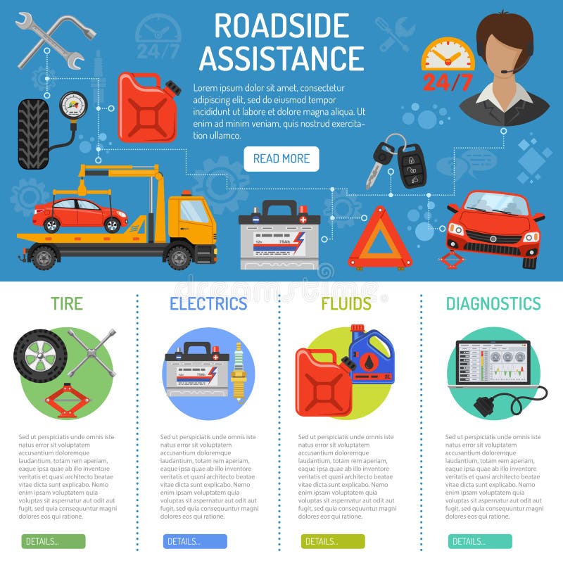 Servizio dell'automobile ed assistenza Infographics del bordo della strada