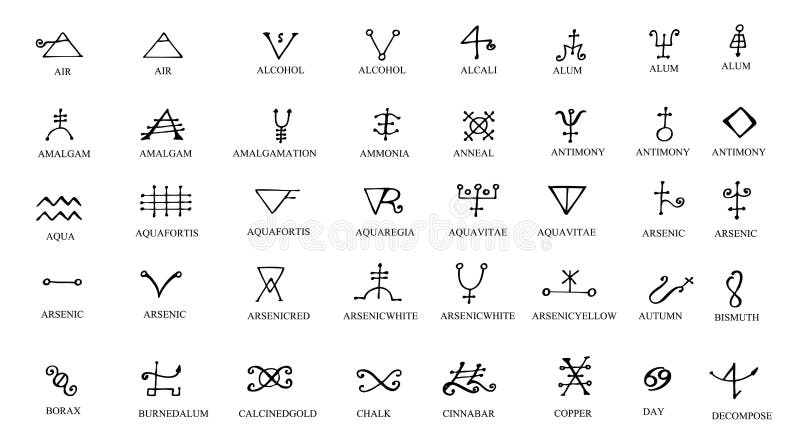 Alchemy Symbols Chart