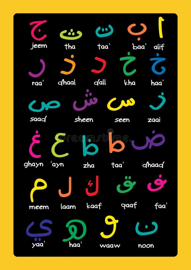 Un conjunto compuesto por arábica el alfabeto.