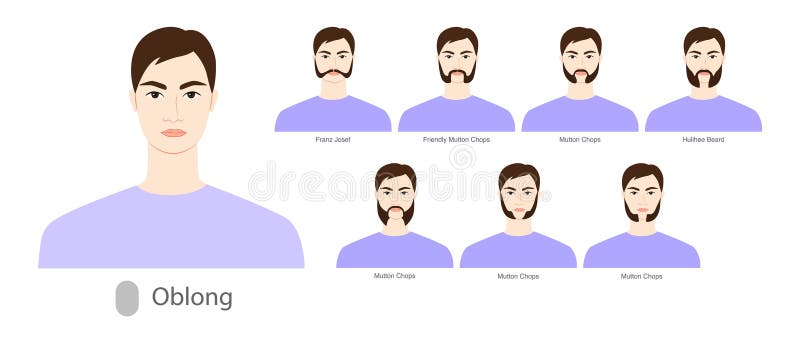 What BEARD STYLE is Right For Your Face Shape? - YouTube