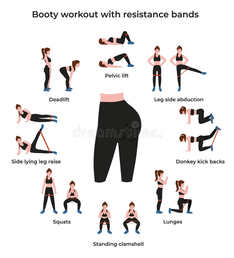 Set Booty Workout with Resistance Bands, Woman Glute Stock Vector -  Illustration of donkey, exercise: 181832350