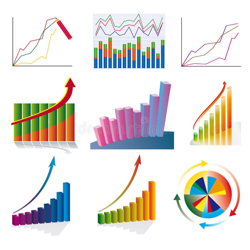 A set of business charts