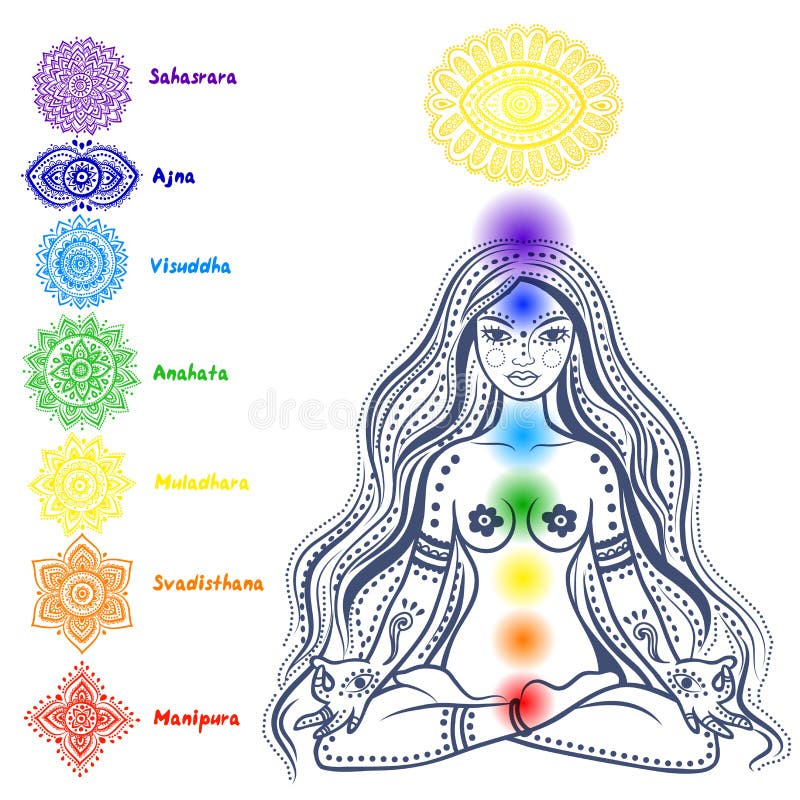 Set 7 chakras ilustracji Set 7 chakras ilustracji
