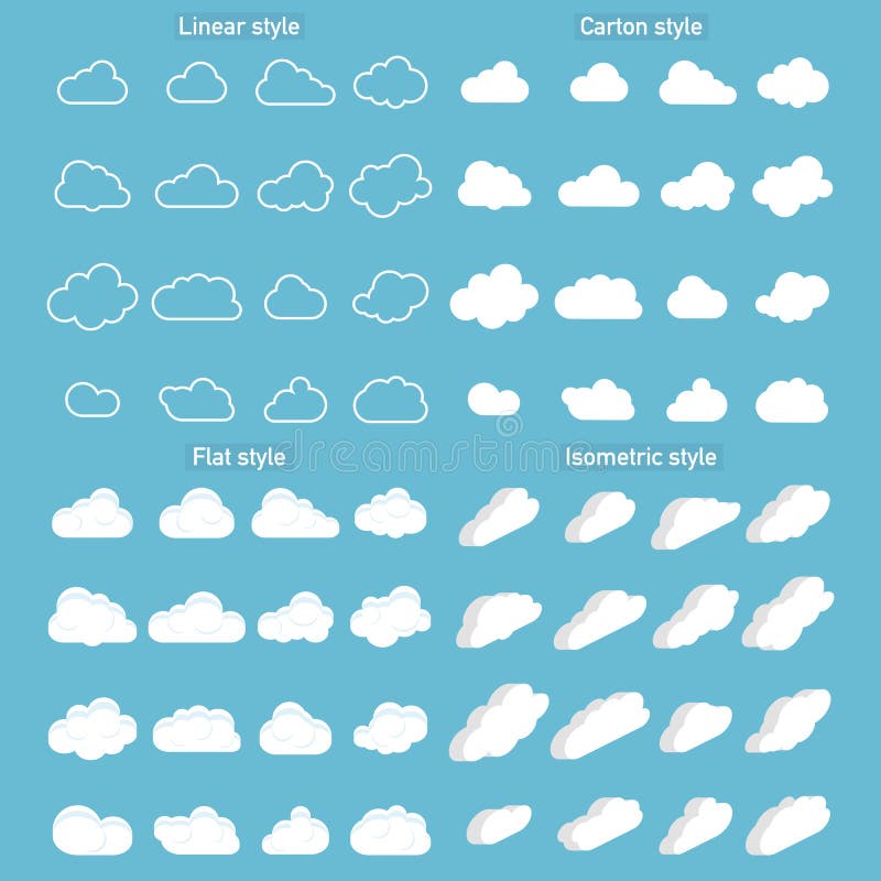 Set of Cloud Icons in trendy in 4 styles. Clouds in flat and carton and isometric, linear style. Cloud on isolated background. royalty free illustration
