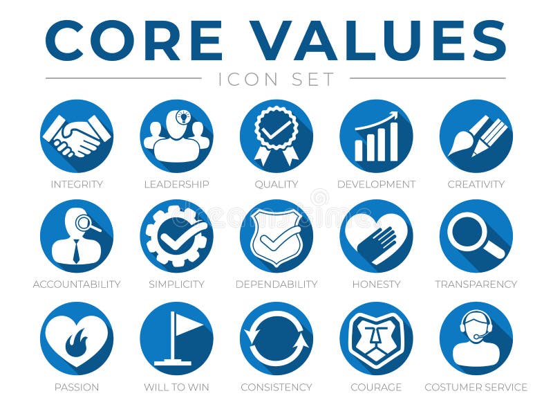 Set di icone dell'elenco dei valori di base della società. integrità leadership qualità e sviluppo creatività responsabilità sempl
