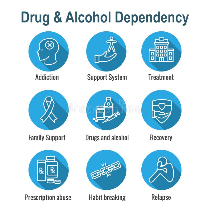 Set di icone relative alla dipendenza da droga e alcol - supporto, recupero e trattamento
