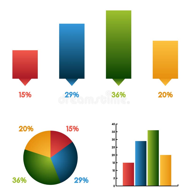 Set of 3 different graphs (charts) with the same data and colors stock illustration
