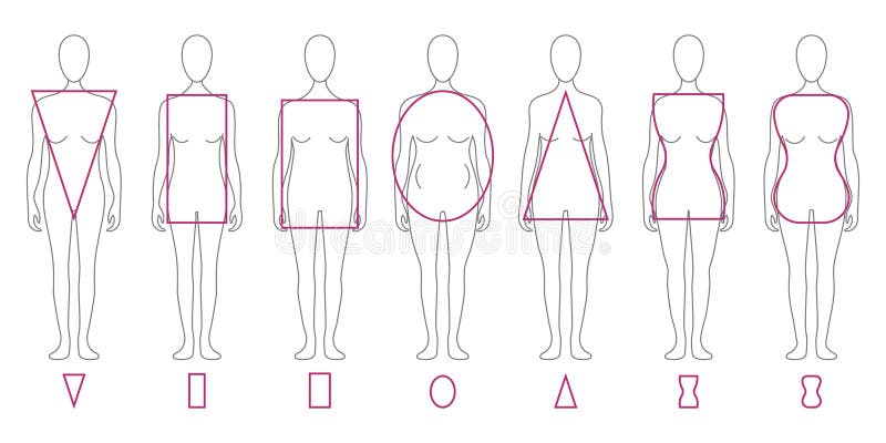 Set of Different Types of Female Figures. Female Body Types with ...