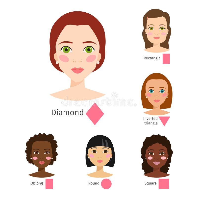Set Of Different Woman Face Types Vector Illustration Character Shapes Girl  Makeup Beautiful Female Stock Vector - Illustration Of Circle, Head:  94776360