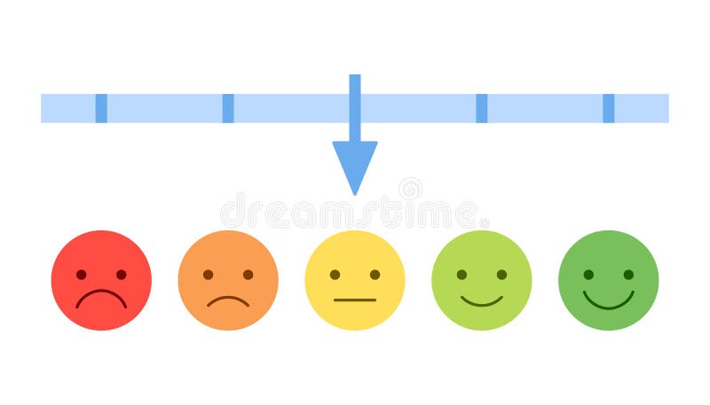 picture Mood Emoji Rating Scale dreamstime com