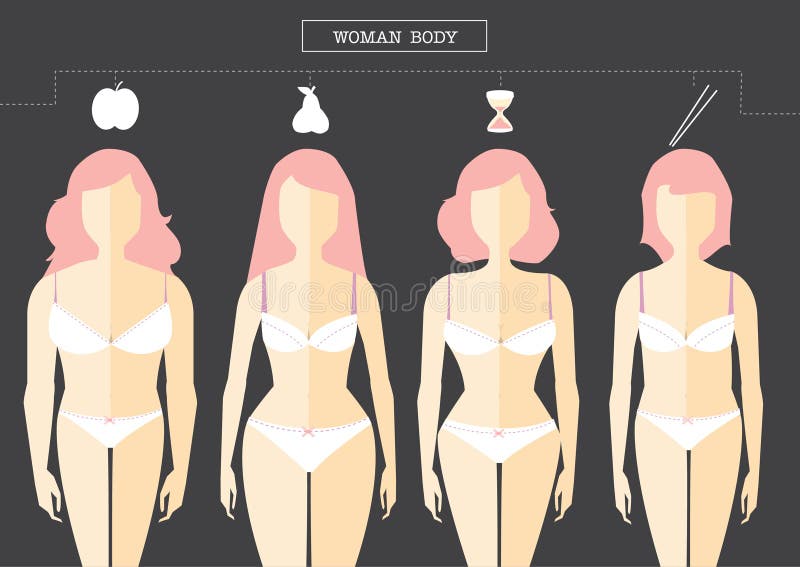 Set Female Body Shape Types Stock Illustrations – 288 Set Female