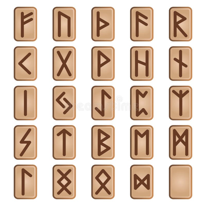 runic symbols and their names. runes for fortune-telling. alphabet