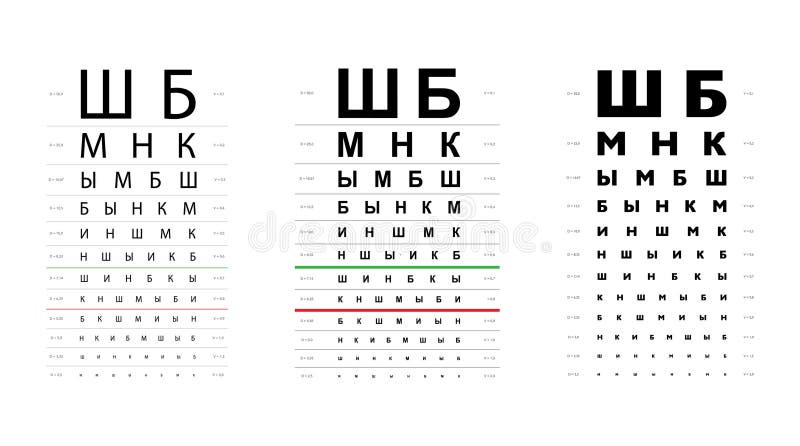 Set of eye test chart isolated or vision exam Vector Image